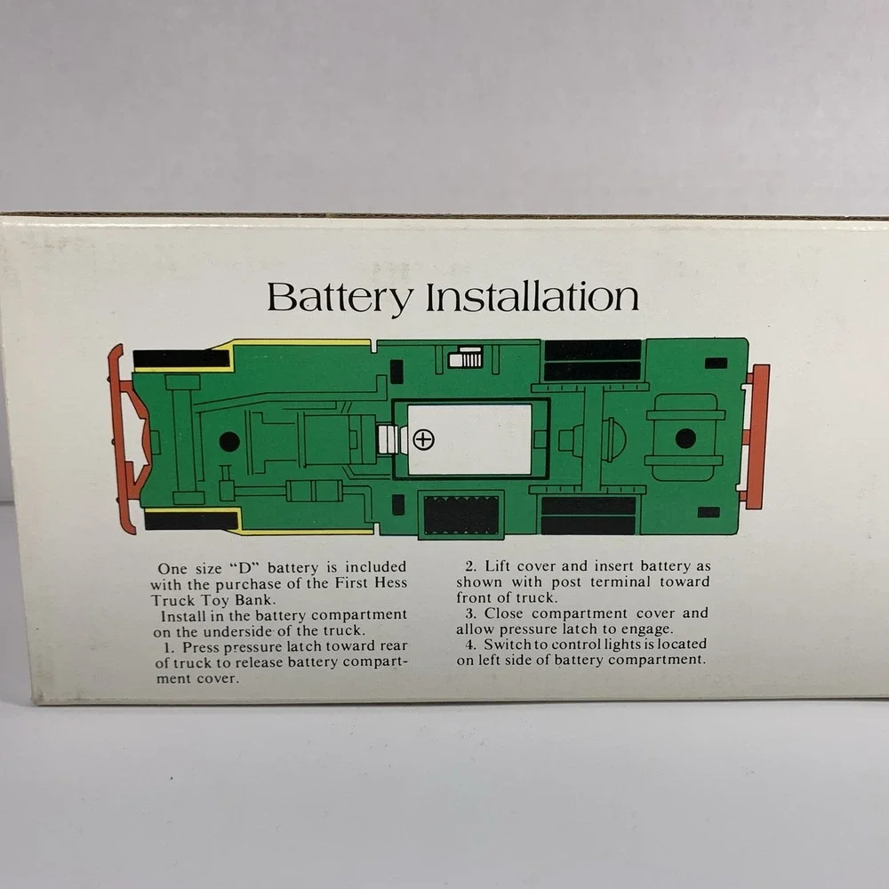 Hess rare 1984